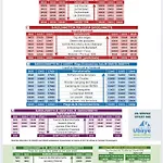 Anita -centre -parking Prive -wifi Διαμέρισμα *